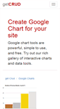 Mobile Screenshot of getcrud.com